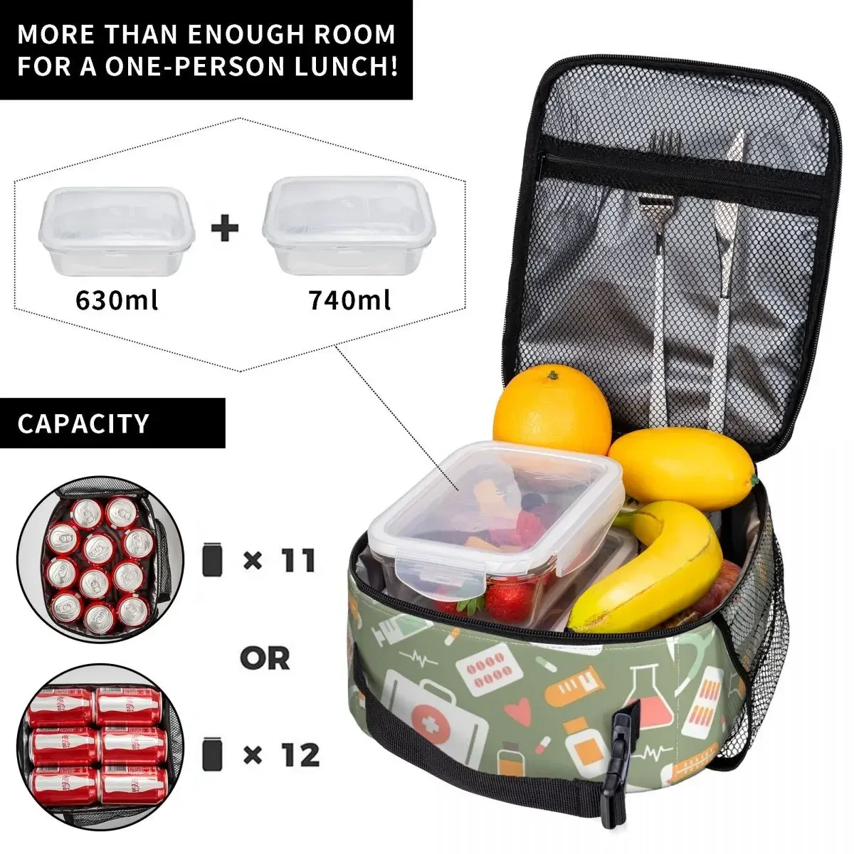 Torba termoizolacyjna na lunch – Food Storage In Cooler recenzja i cena
